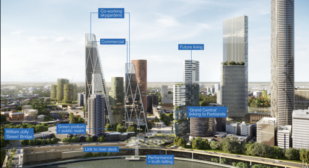 New Vision 2032 Brisbane Cityscape