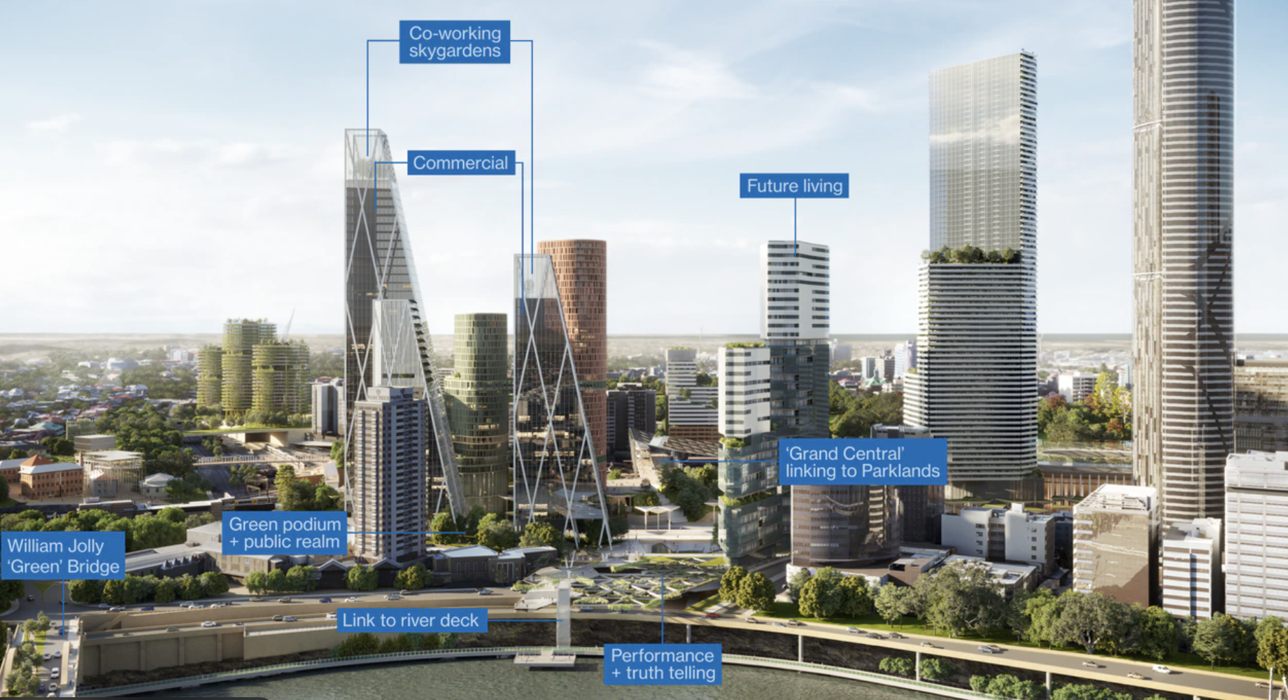 New Vision 2032 Brisbane Cityscape