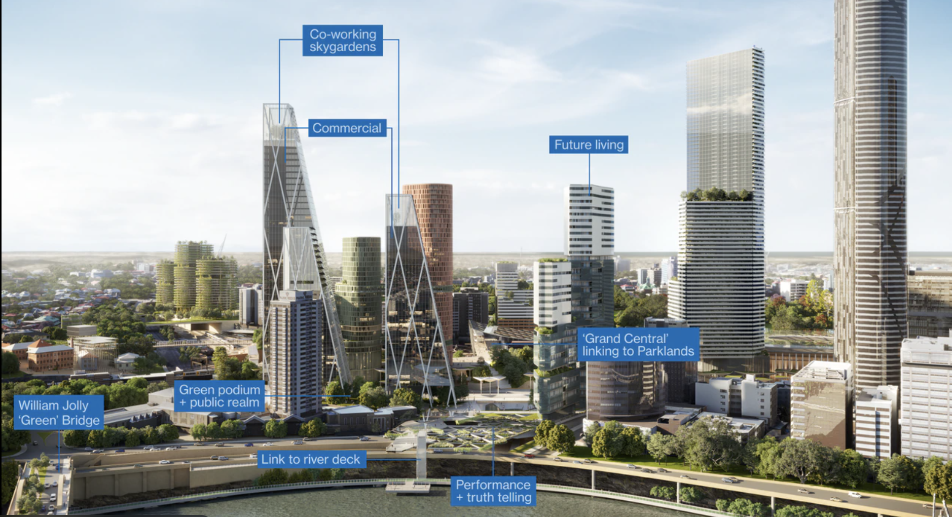 New Vision 2032 Brisbane Cityscape